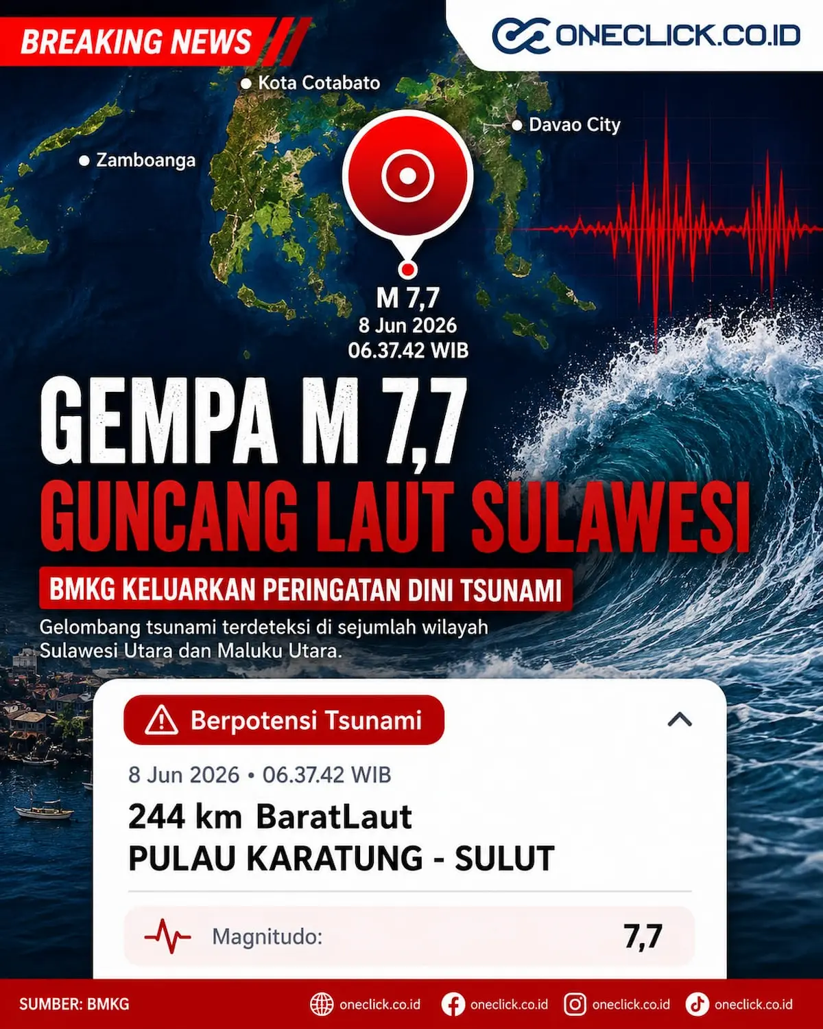 Gempa M 7,7 Guncang Laut Sulawesi, BMKG Keluarkan Peringatan Dini Tsunami